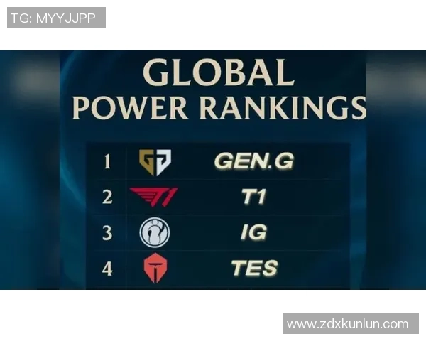 CSGO意识排名更新IG战队创下历史新高引发热议