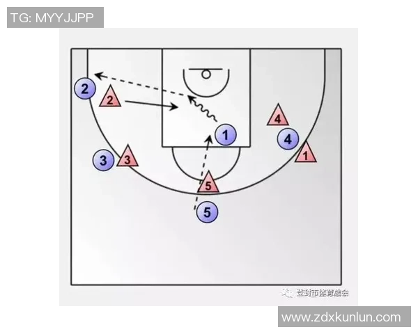 南京篮球队战术解析：构建高效控制体系的关键策略与实践探讨