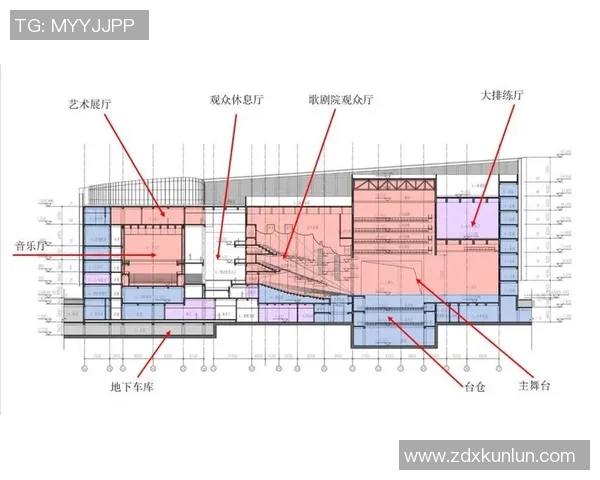 广州街舞队的节奏分析与表现评估：优缺点全解析