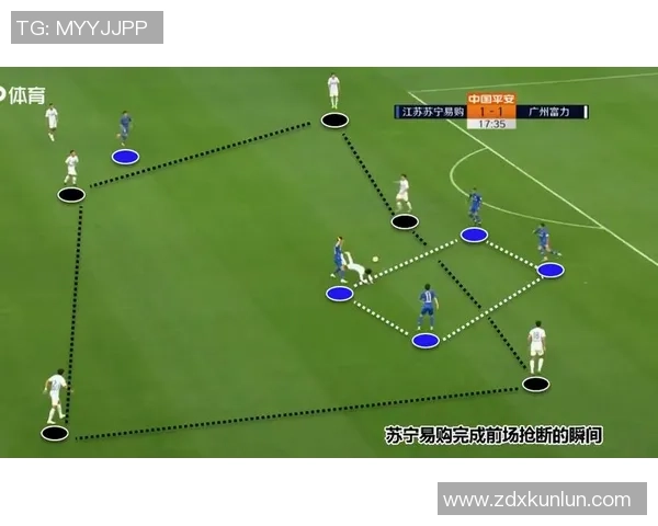 赛后复盘分析:成都篮球队与深圳篮球队的战术配合与表现评估 赛后复盘分析:成都篮球队与深圳篮球队的战术配合与表现评估