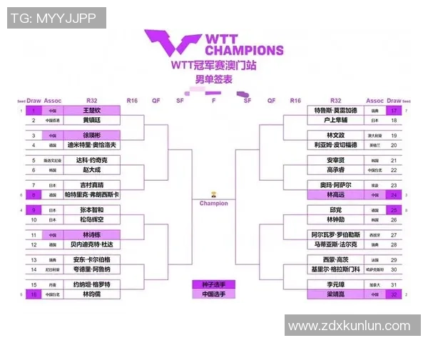 乌德勒支对阵瓦莱塔精彩直播全程回顾与赛后分析 乌德勒支对阵瓦莱塔精彩直播全程回顾与赛后分析