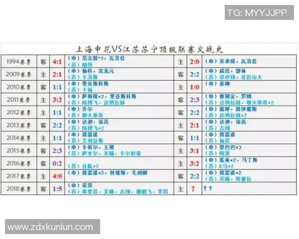 京都与德岛历史交锋记录分析及战绩对比探讨 京都与德岛历史交锋记录分析及战绩对比探讨
